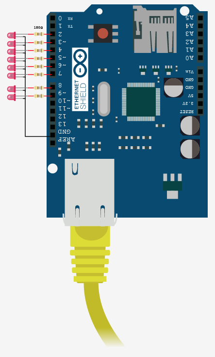 reposo aire Perforar Adam meyer | Arduino + arduino-ethernet-pin-control