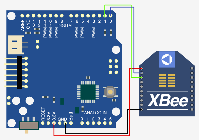 Adam meyer | Arduino + Xbee meyer control wiring diagram 